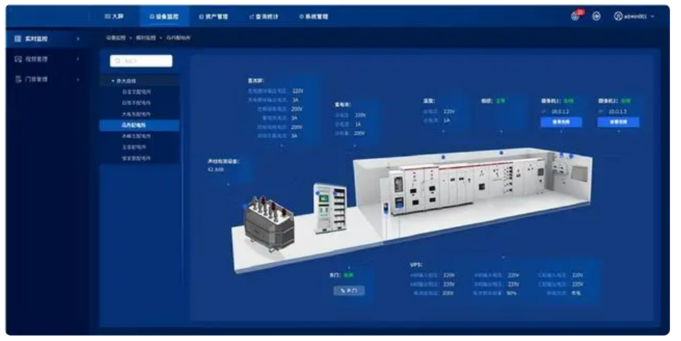 变电站智能辅助控制系统是什么？能够实现对哪些设备的监测？