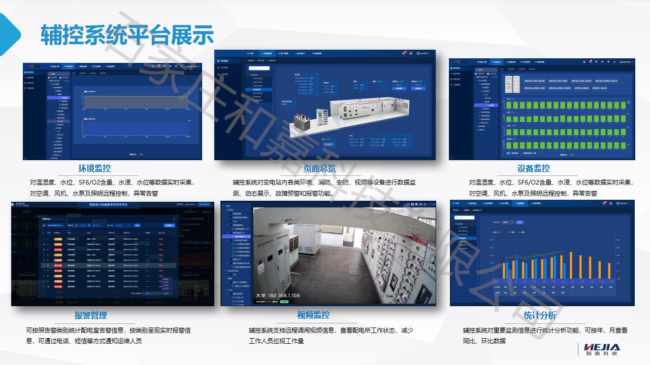 变电站动环监控系统核心要求解析，助力电站实现无人值守运维